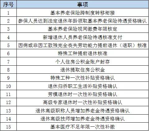 椒江章安镇多少人口_椒江章安科目二场地(2)