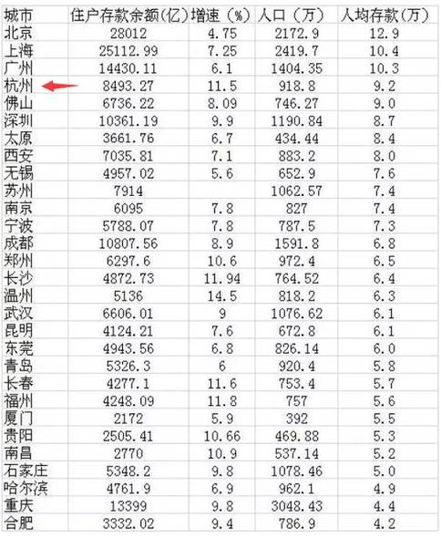 建德 gdp_建德地图(3)