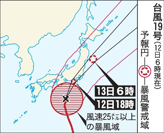第19号超强台风今天下午登陆日本各地区将迎来创纪录暴风雨天气