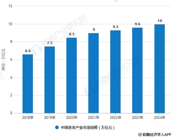 国家人口发展规划_任泽平报告称应立即全面放开并鼓励生育 让更多的人想生敢(2)