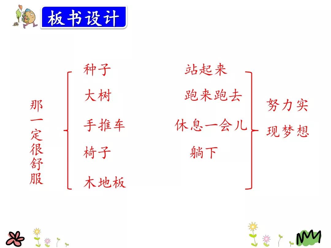 部编版三年级上册第9课《那一定会很好》知识点讲解191012