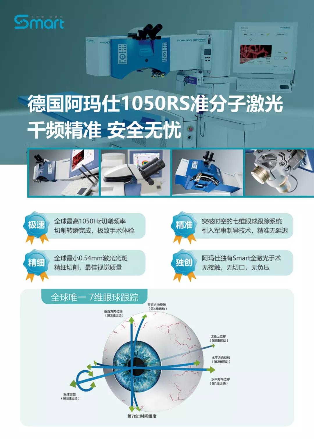 阿玛仕1050rs 准分子激光更是"amaris家族"中技术顶尖的标杆!