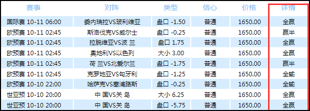 林文豪路遥知马力日久见红单又进入状态飙升期这星期还要错过嘛含公推