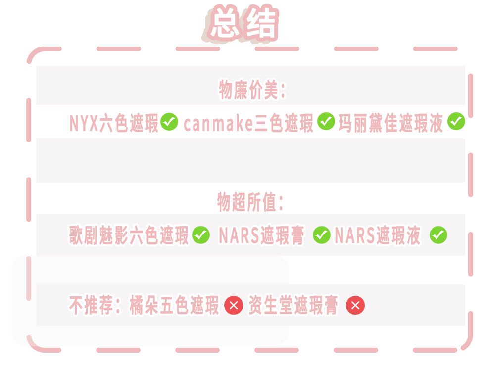 遮瑕：8款网红遮瑕产品，最好用的居然是这个！？