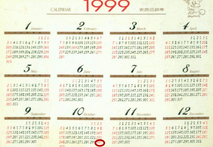 1999年婴儿出生人口