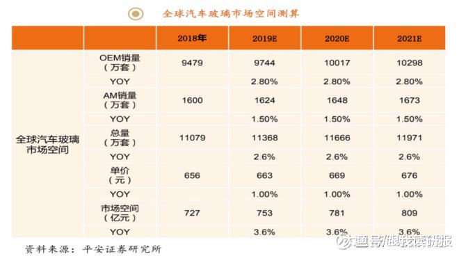 2021至2030gdp预测_中国在2大领域追赶美国 GDP差距缩小至6万亿,或提前2年 反超