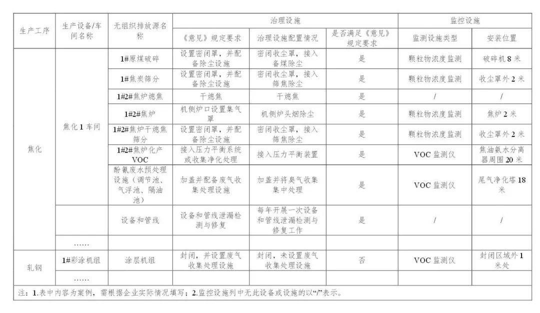 实有人口专业知识_实有人口管理员工服