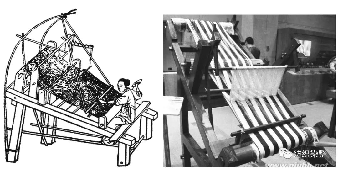 图4 东汉 纺织画像石江苏泗洪纺织画像石 江苏铜山纺织画像石斜织机