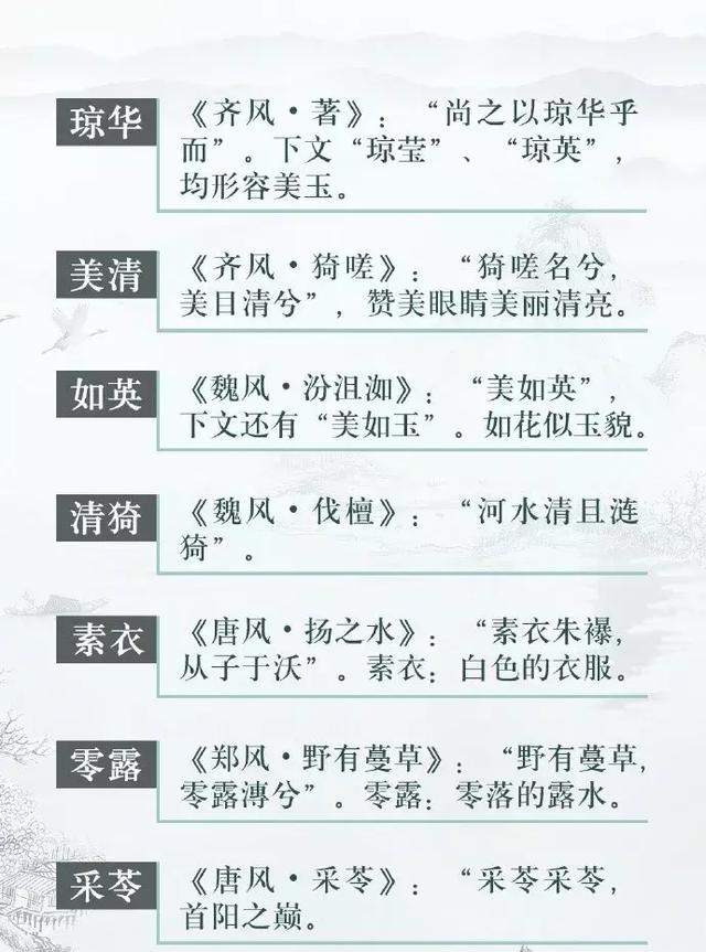 藏在《诗经》《楚辞》里面的唯美名字