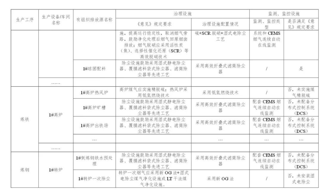 实有人口专业知识_实有人口管理员工服