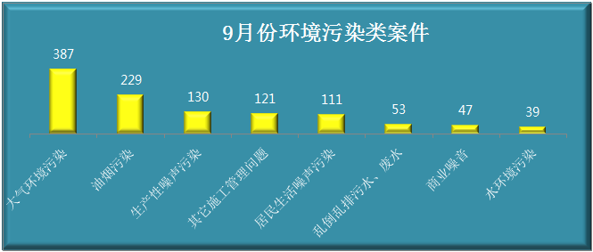 洛浦街Gdp(2)