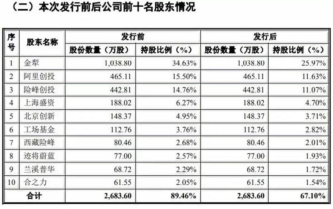 一个5线城市gdp不到千亿_解说千亿照片(3)