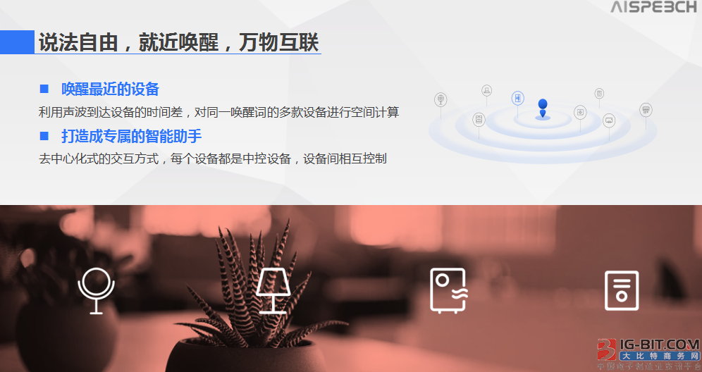 思必驰智能语音识别成熟 适用智能家居儿童早教项目