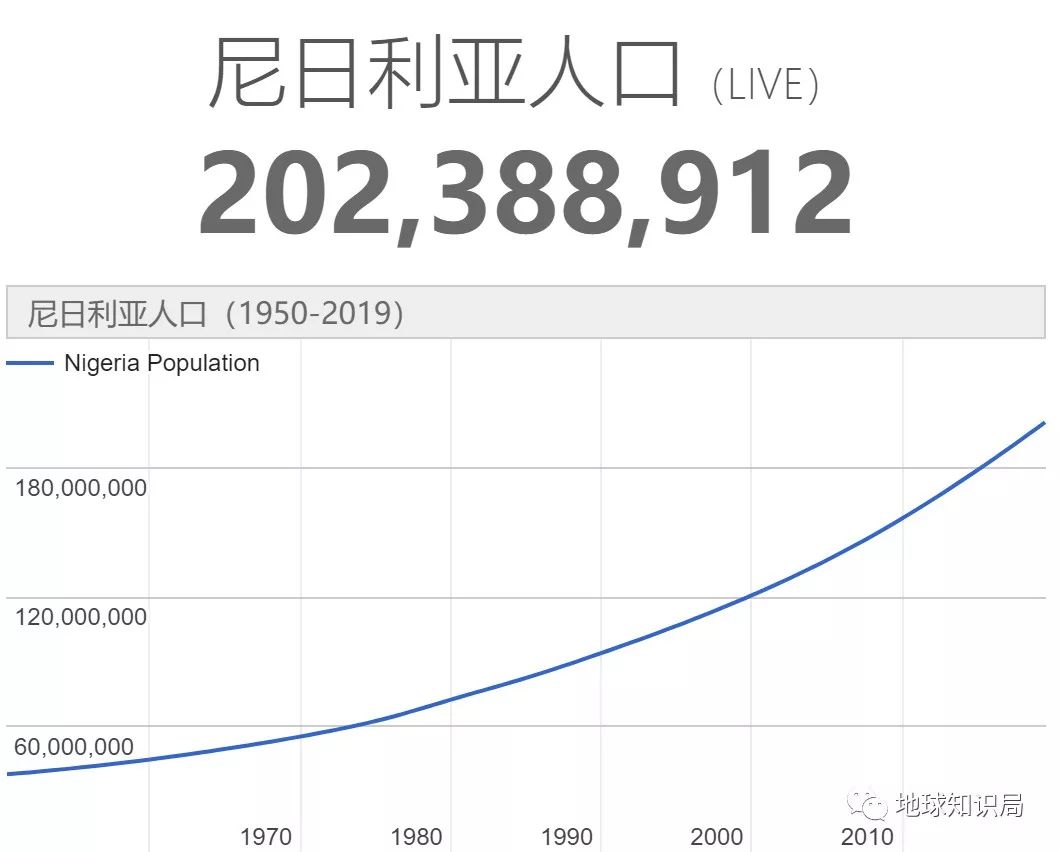 人口红利特点_人口红利(2)