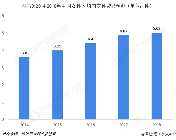 内衣行业研究_内衣美女