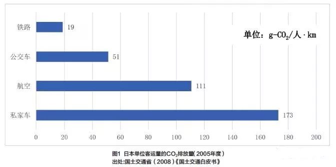 一岁人口比例_人口比例