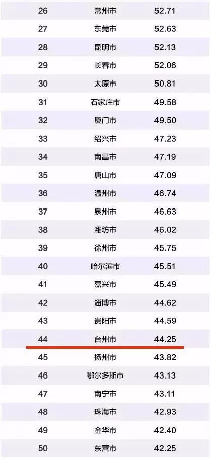 2019年各国经济总量排名榜_各国国旗