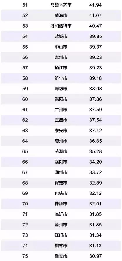 2019年各国经济总量排名榜_各国国旗