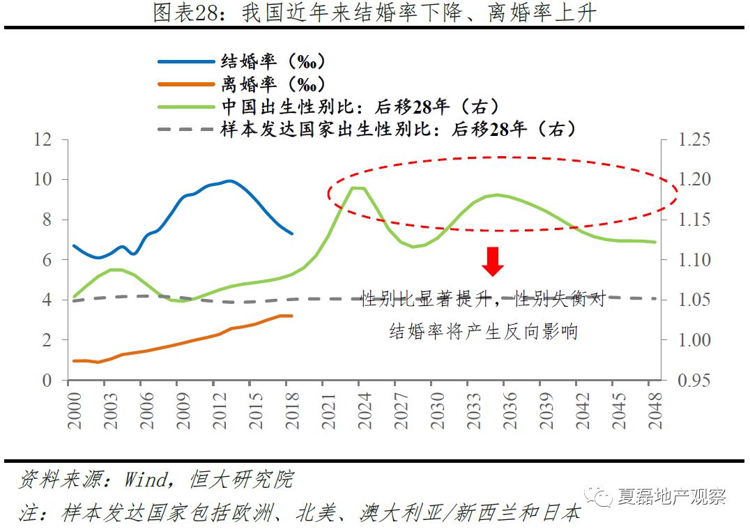 分析中国古代人口统计不准确的原因(2)