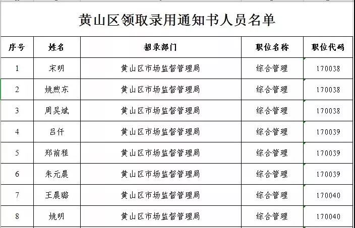 云南省贫困人口_云南省人口分布图(3)