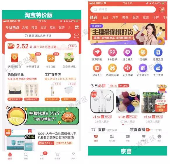 20年双十一电商gdp_十一届三中全会图片(2)
