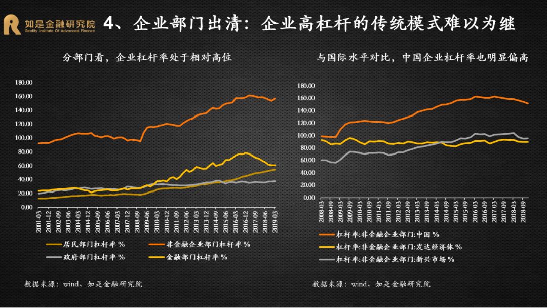 为了保持经济总量的平衡 首先_保持安静简笔画(3)