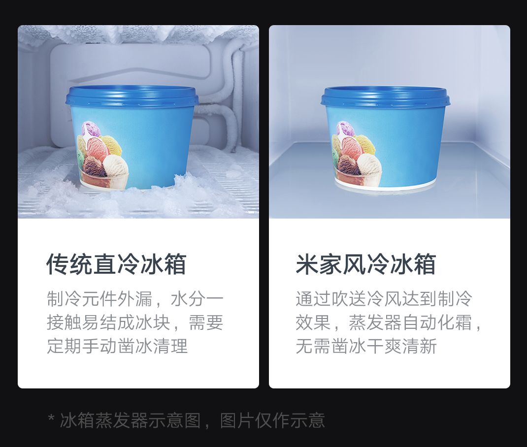 首发999元起！小米发布四款新品冰箱，首批用户