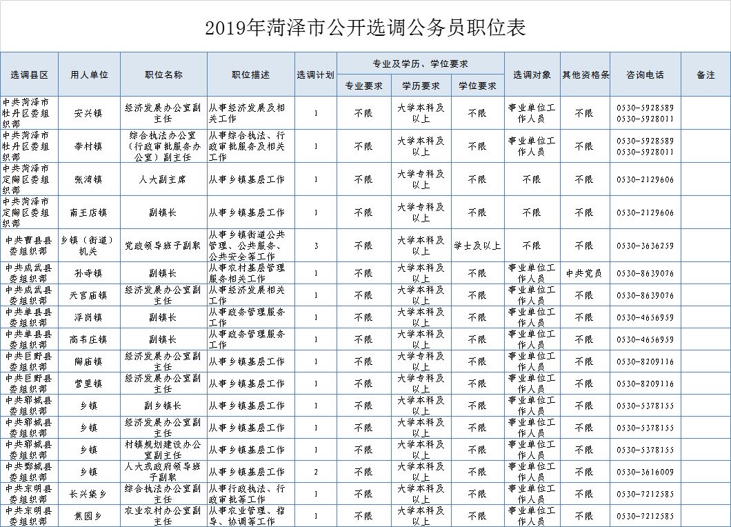 68年多少人口_2021年全球人口多少亿(2)