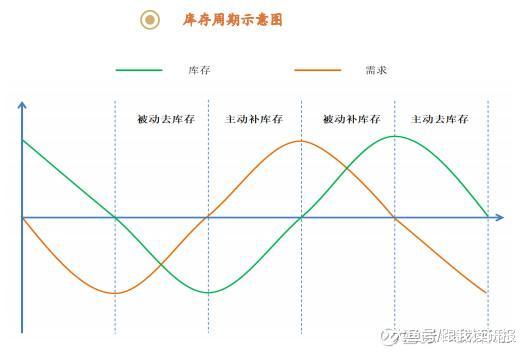 玻璃GDP(2)