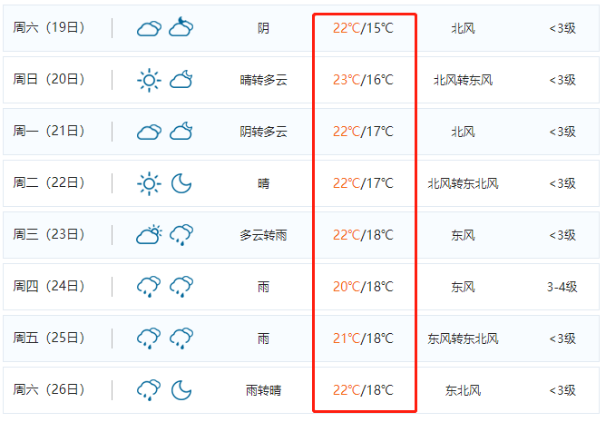 问君能有几多愁简谱_问君能有几多愁刘涛