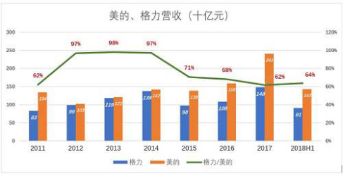 2020年百强区GDP_2020年中国gdp(2)