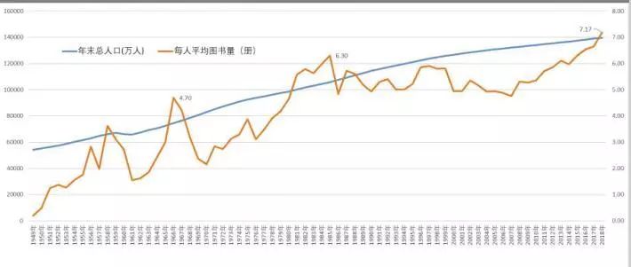 法国人口数量_法国人口是多少(2)