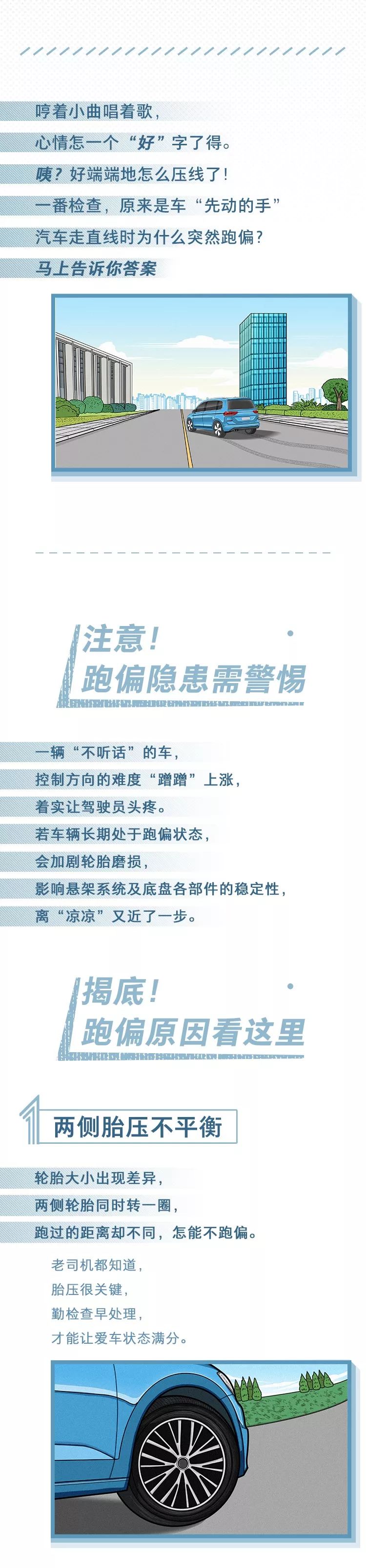注意你已偏离路线