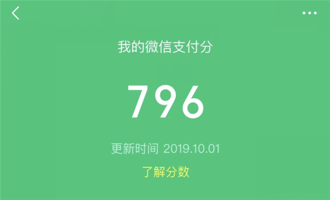 f54399d772614cc7a7714a558cba3b76.png