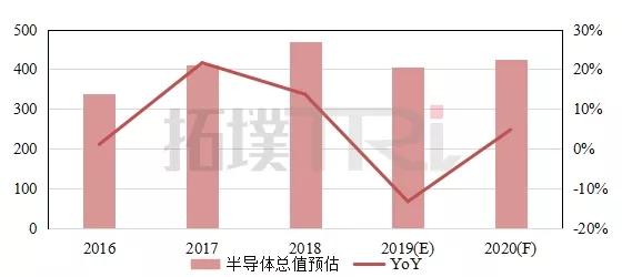 贵港市2020年上半年G_贵港市2030年规划大图(3)