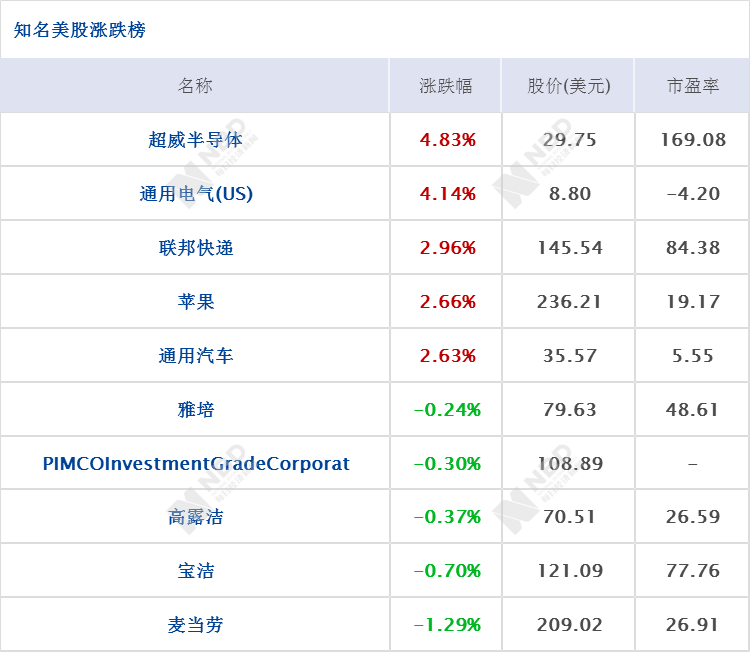 总量在经济中是由什么来完成的_白带是什么图片(2)