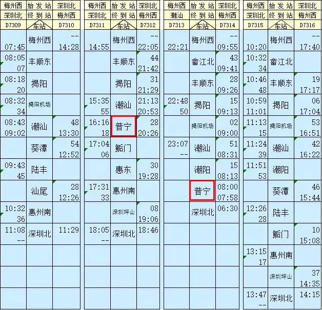 在普宁站能坐高铁直达梅州了!附最新班次,票价等攻略!