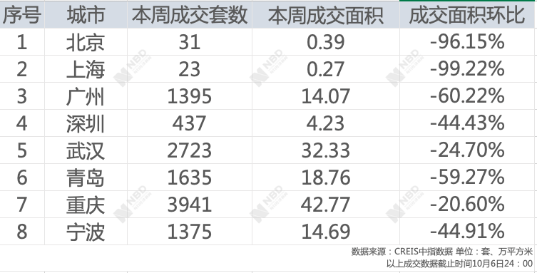 早財經丨無錫高架橋側翻事故：已對多人依法採取強制措施；銀行發大招，信用卡買房之路