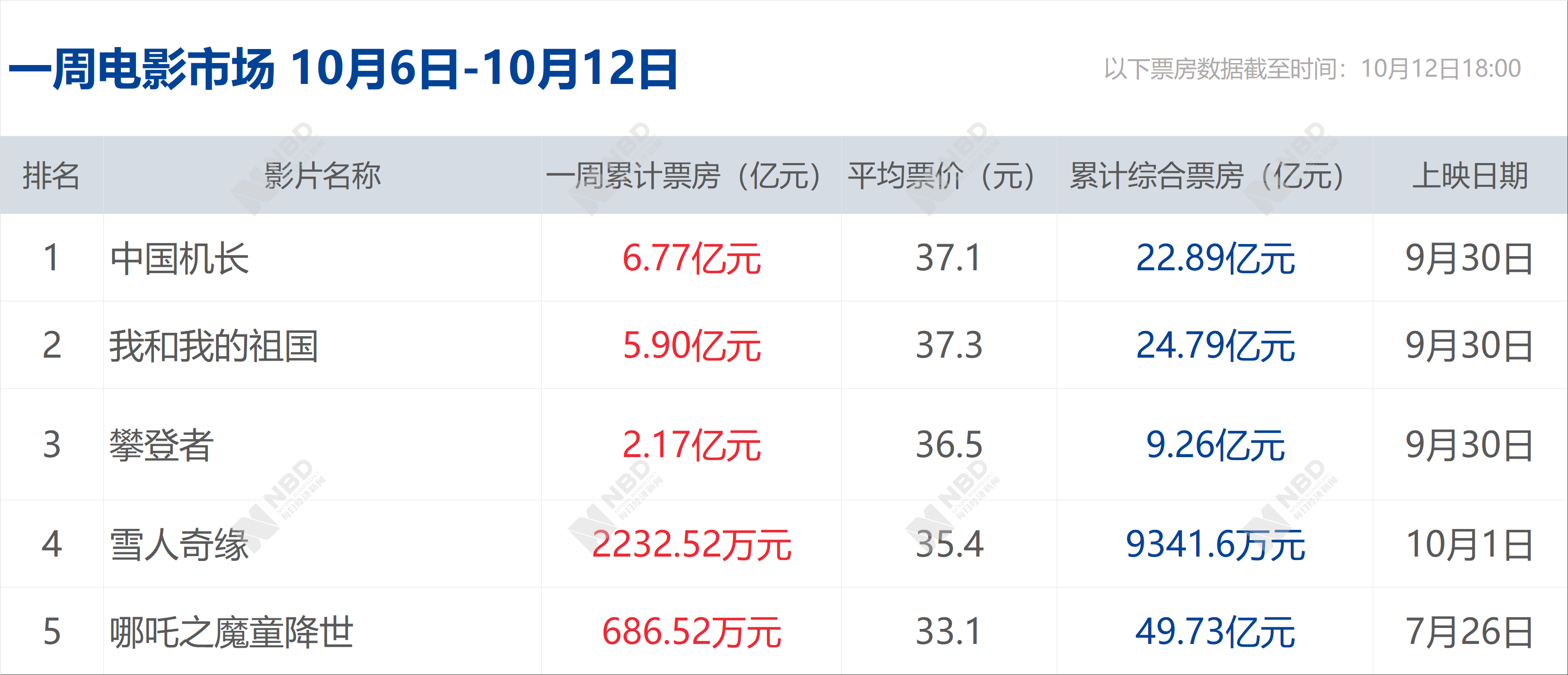 早財經丨無錫高架橋側翻事故：已對多人依法採取強制措施；銀行發大招，信用卡買房之路