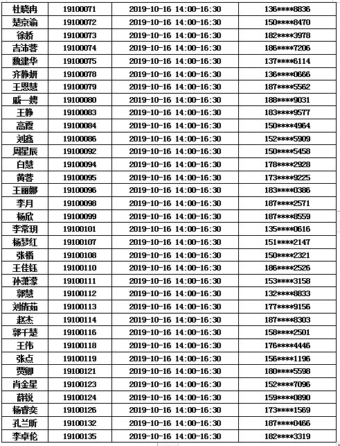 渭南地区人口是多少_渭南有多少民营企业(2)