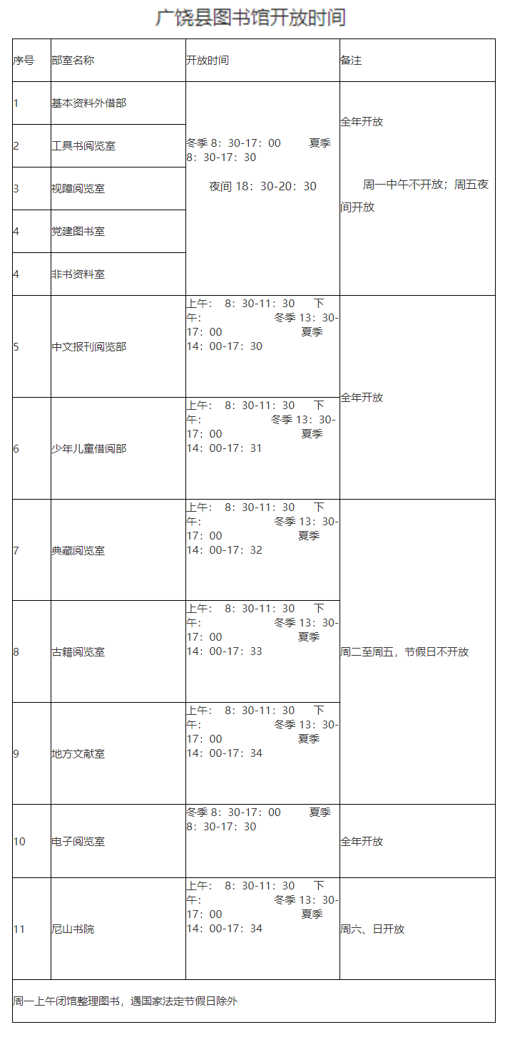 广饶人口_50万人口的广饶县凭什么能成为 世界轮胎之都