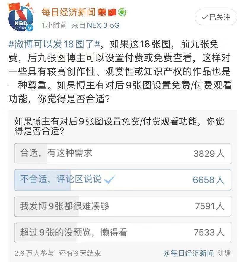 微博投票是怎么发的 253bfc790fca477084190c7ff520c19a.jpeg