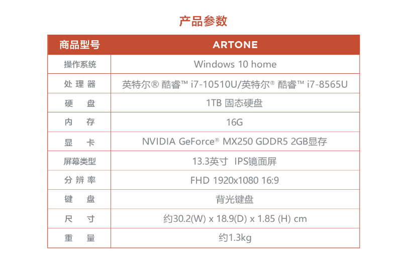 电脑:华硕上架artone 18k金镀金工艺轻奢本,i7-10510u处理器_方面