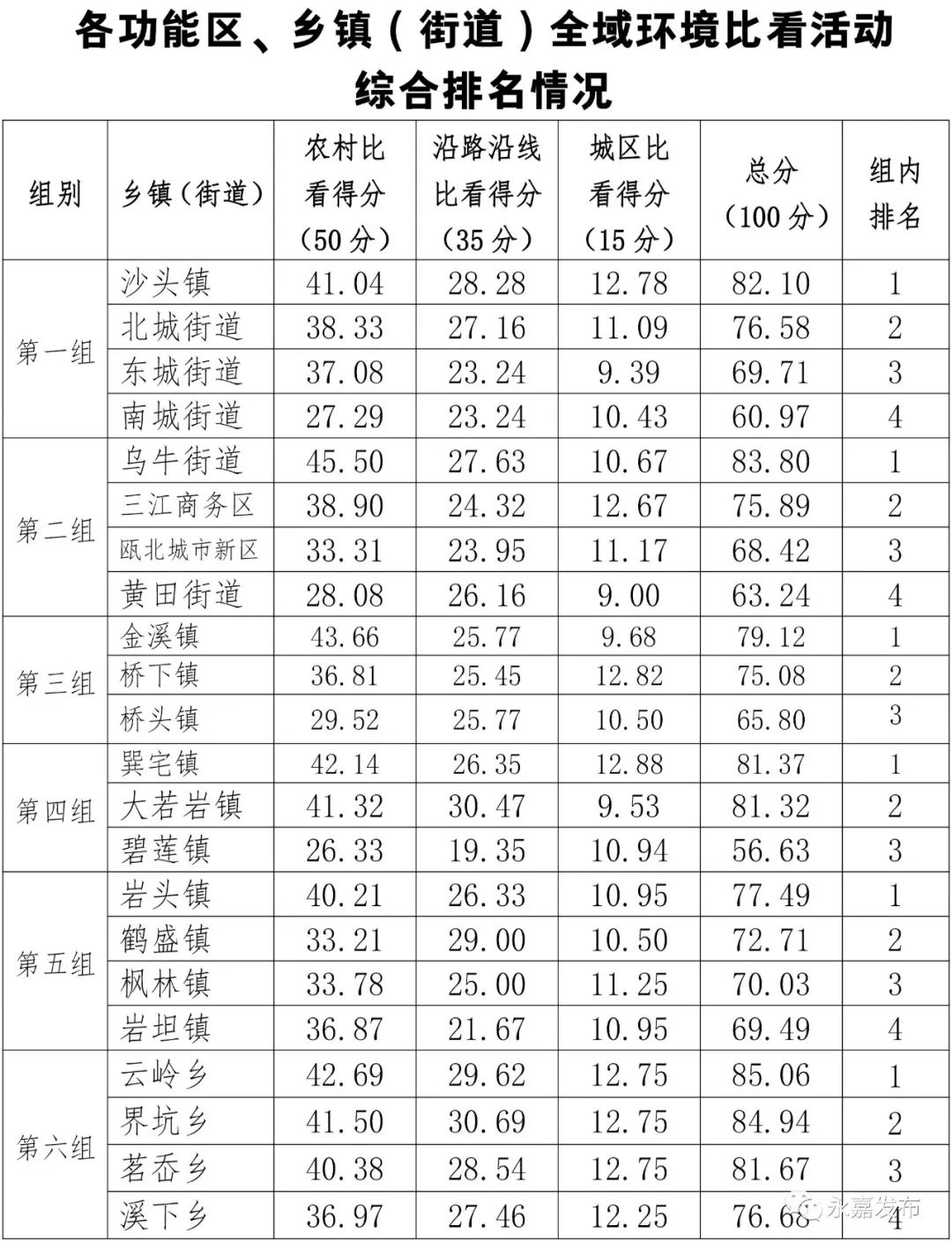 峛屿镇有多少人口_北流隆盛镇有多少人口(2)