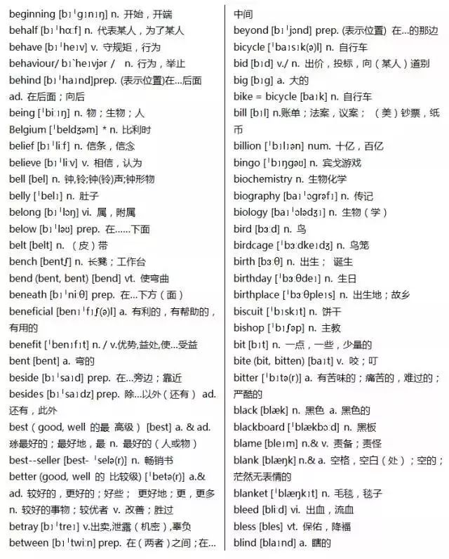 2020高考一轮复习知识点：高中英语3500词及常考短语汇总