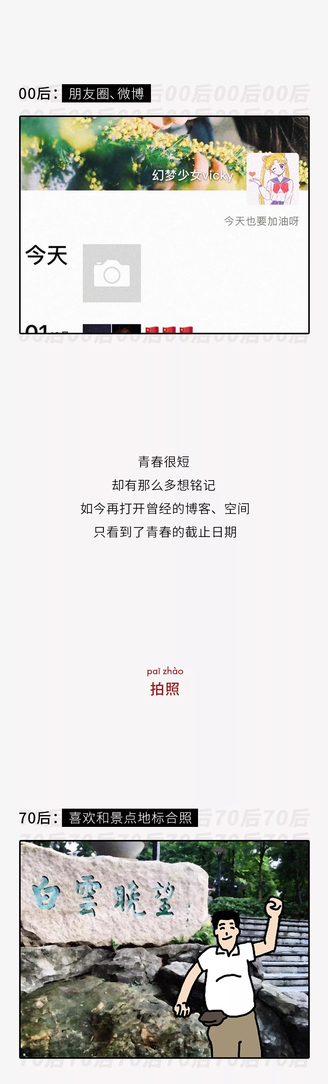 实际年龄对照表48张图暴露你是几零后