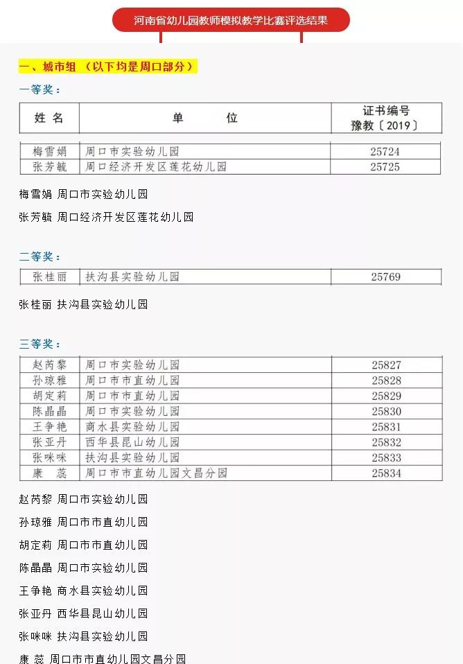 商水招聘信息_商水县2017年公开招聘教师面试(4)