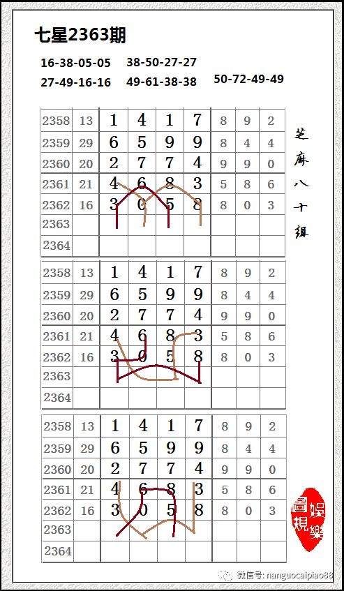 红颜醉陶笛曲谱_红颜旧陶笛曲谱12孔(3)