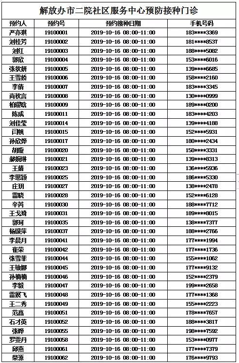 渭南地区人口是多少_渭南有多少民营企业