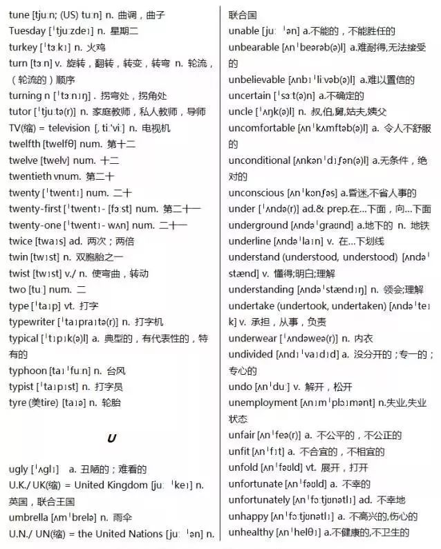 2020高考一轮复习知识点：高中英语3500词及常考短语汇总